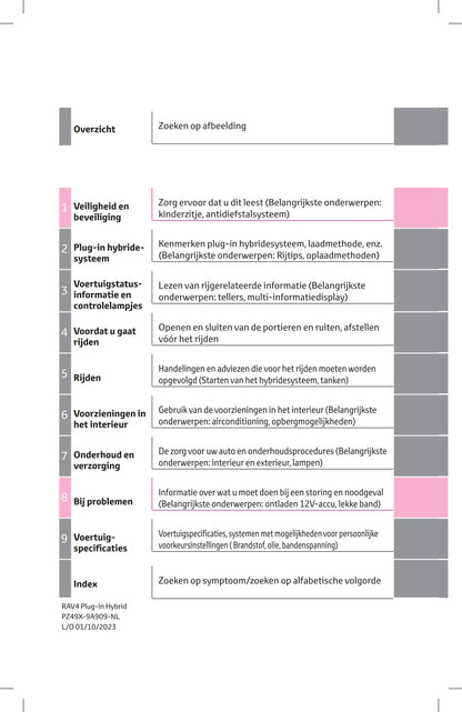 2023-2024 Toyota RAV4 Plug-in Hybrid Owner's Manual | Dutch