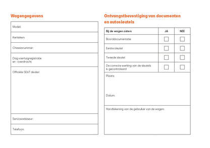 2021 Seat Arona Owner's Manual | Dutch