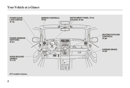 2004 Honda Element Owner's Manual | English