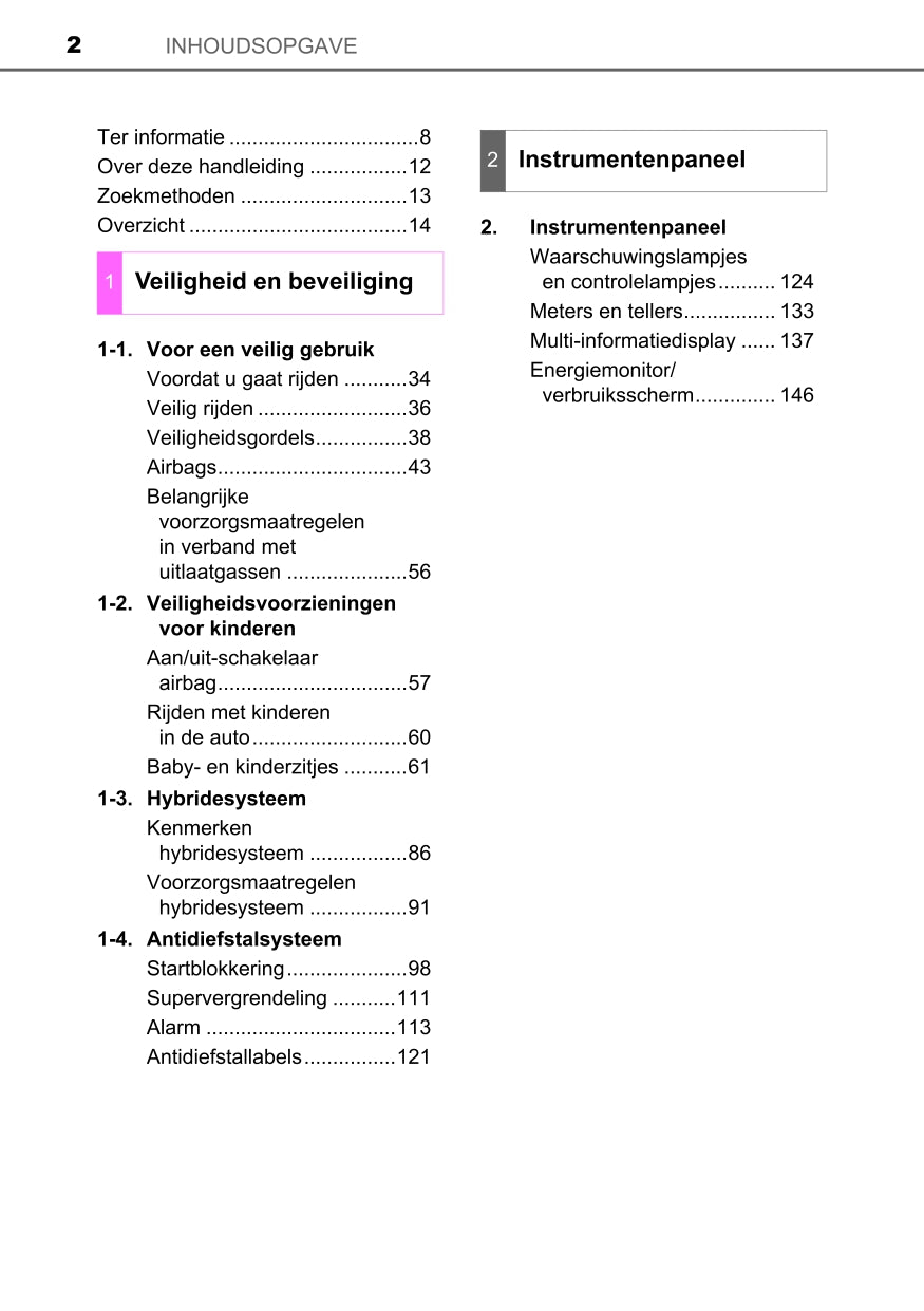 2018 Toyota C-HR Hybrid Owner's Manual | Dutch