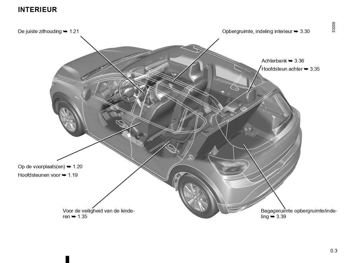 2020-2022 Dacia Sandero/Sandero Stepway Manuel du propriétaire | Néerlandais