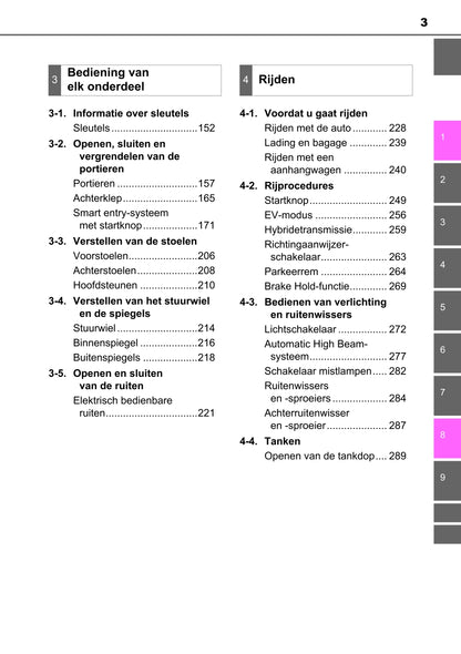 2018 Toyota C-HR Hybrid Owner's Manual | Dutch