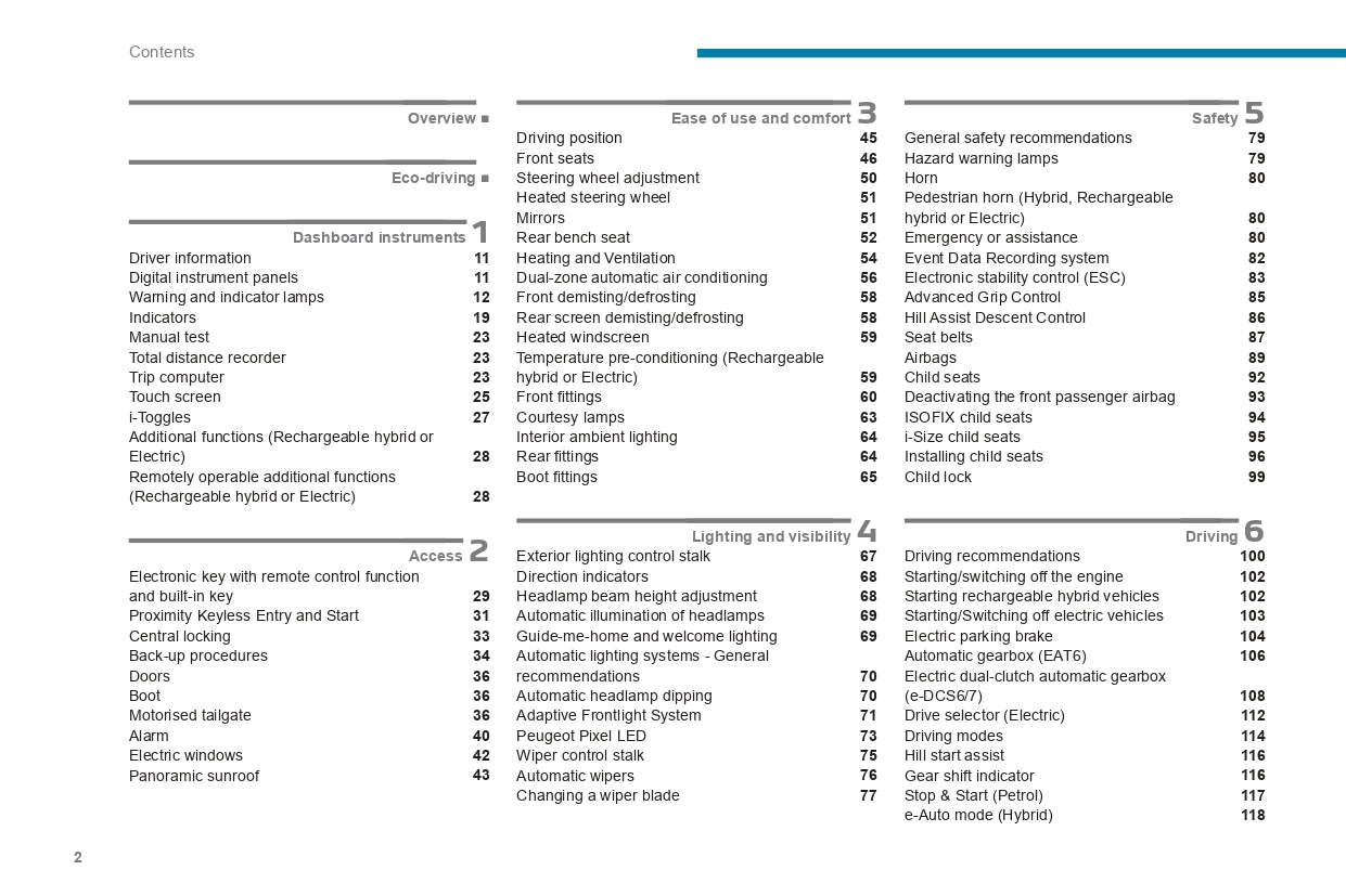 2024 Peugeot 3008/e-3008 Owner's Manual | English