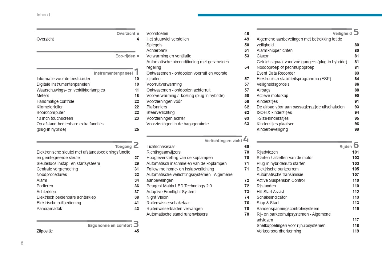 2023-2024 Peugeot 508/508SW Owner's Manual | Dutch