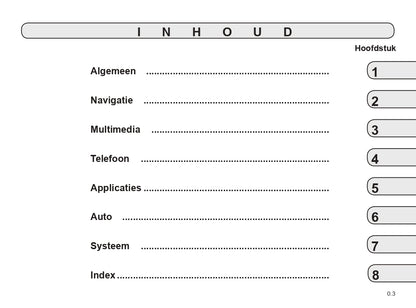 Renault R-Link 2 Infotainment Manual | Dutch