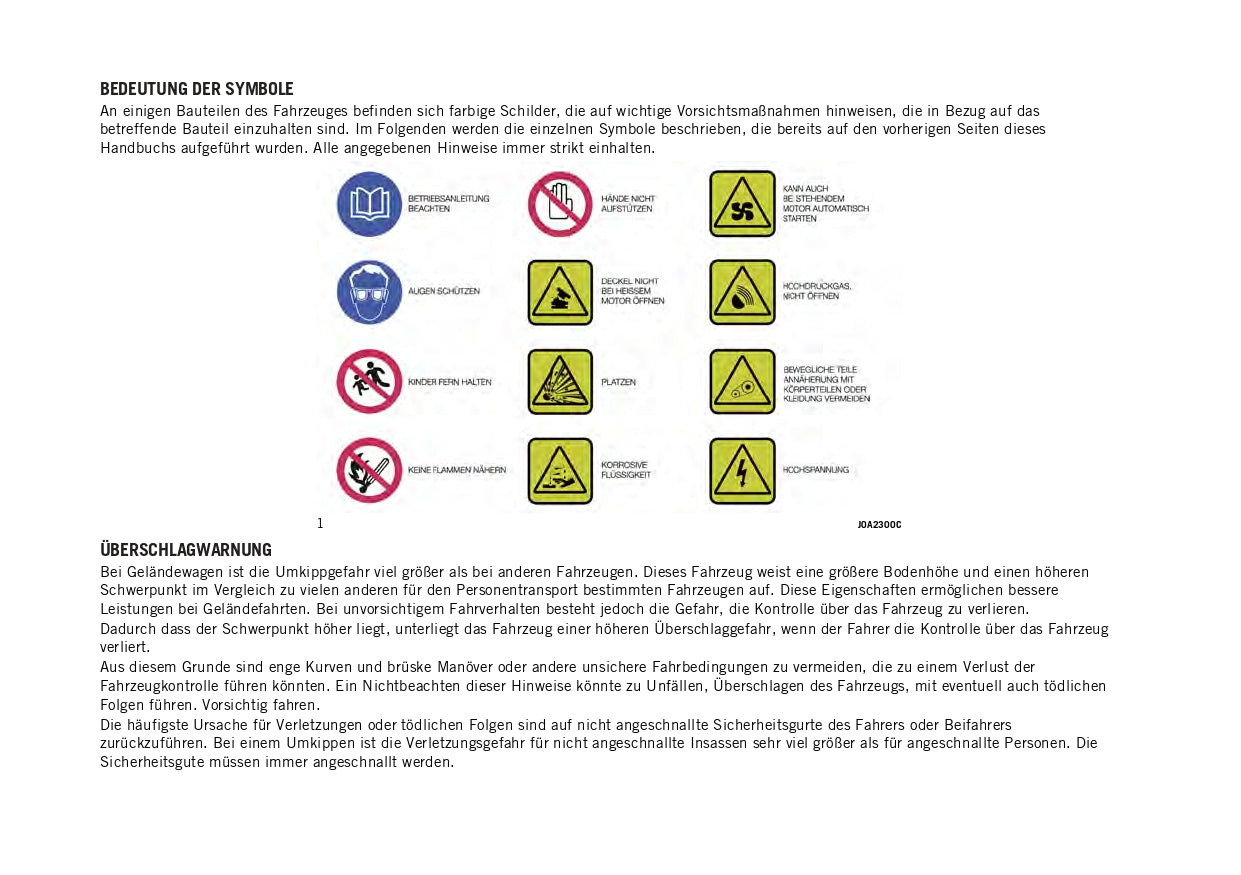 2023 Jeep Renegade Owner's Manual | German