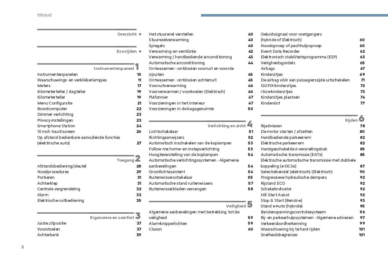 2024 Citroën C3 Owner's Manual | Dutch