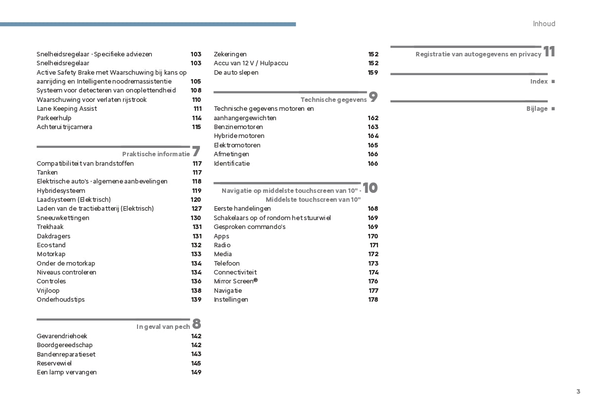 2024 Citroën C3 Owner's Manual | Dutch