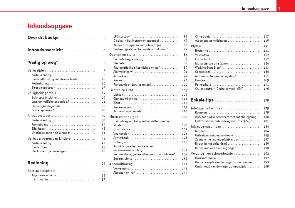 2013-2014 Seat Ibiza Owner's Manual | Dutch