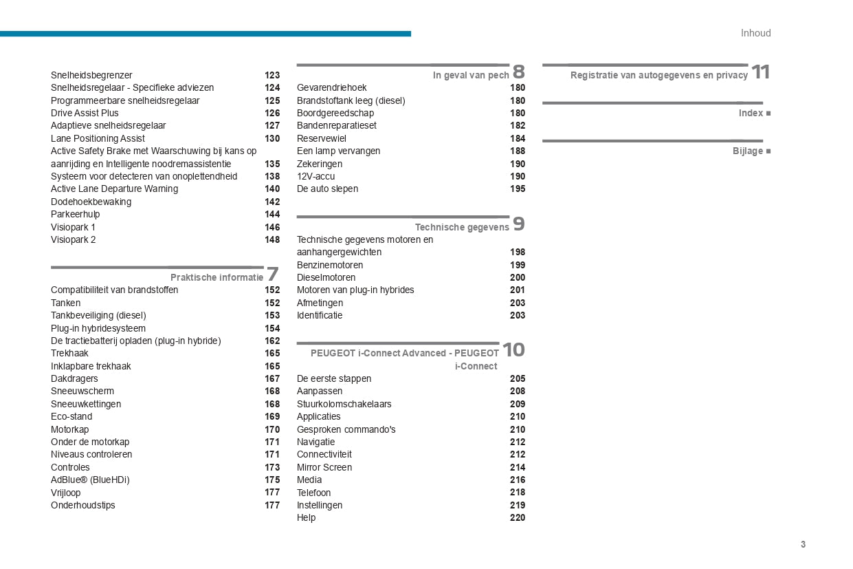 2023-2024 Peugeot 508/508SW Owner's Manual | Dutch