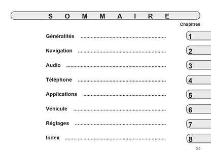 2023 Renault OpenR Link User's Manual | French