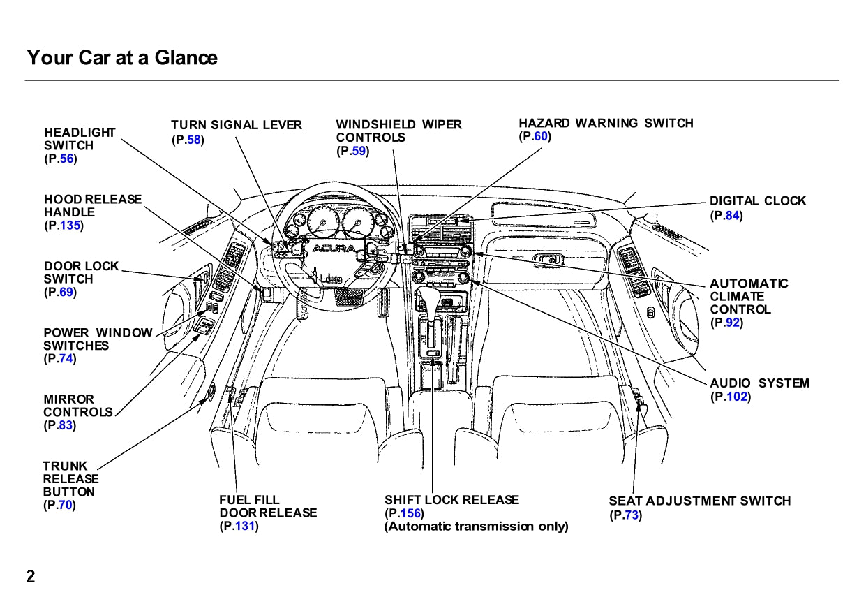 2001 Acura NSX Owner's Manual | English