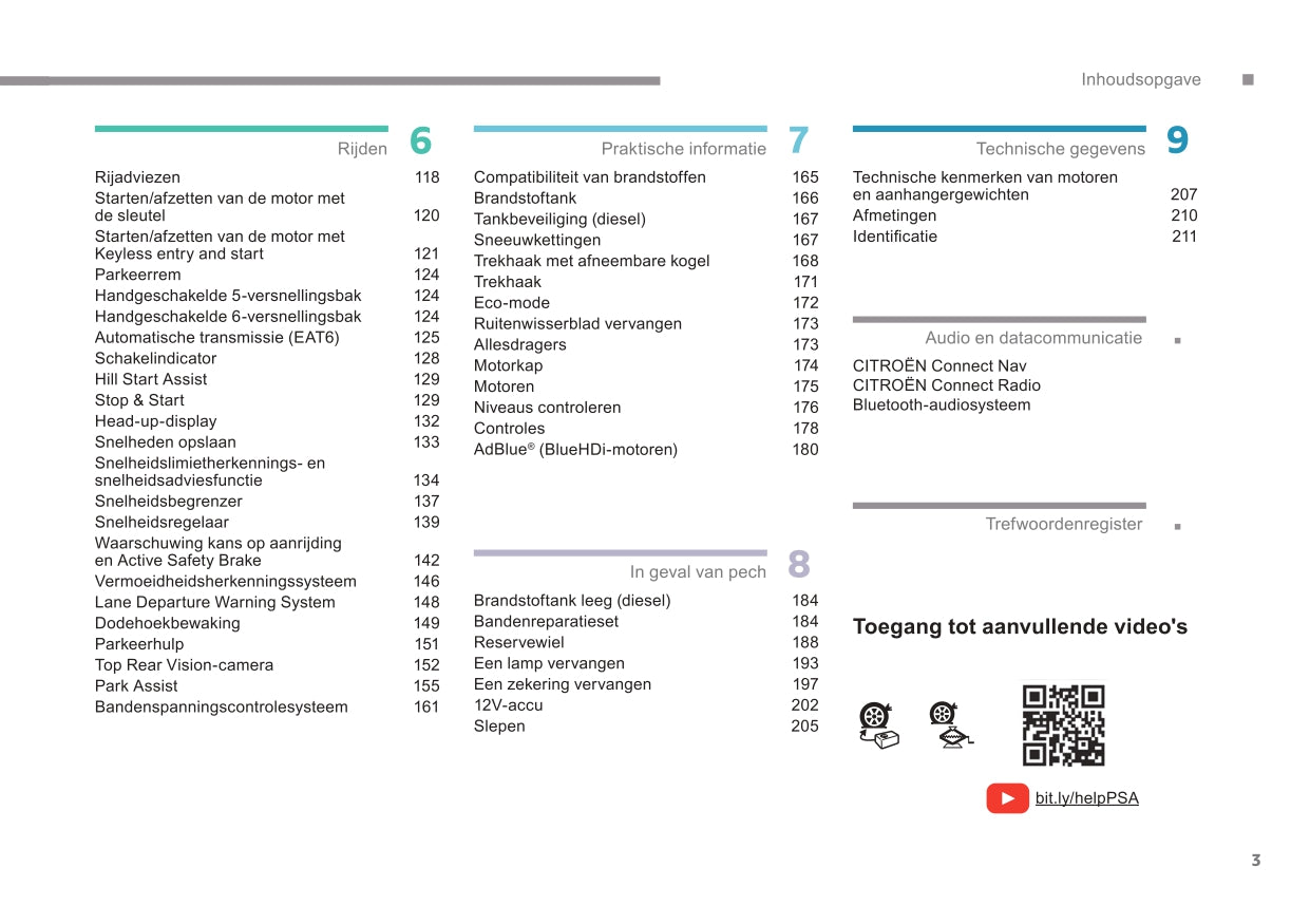 2017-2019 Citroën C3 Aircross Owner's Manual | Dutch