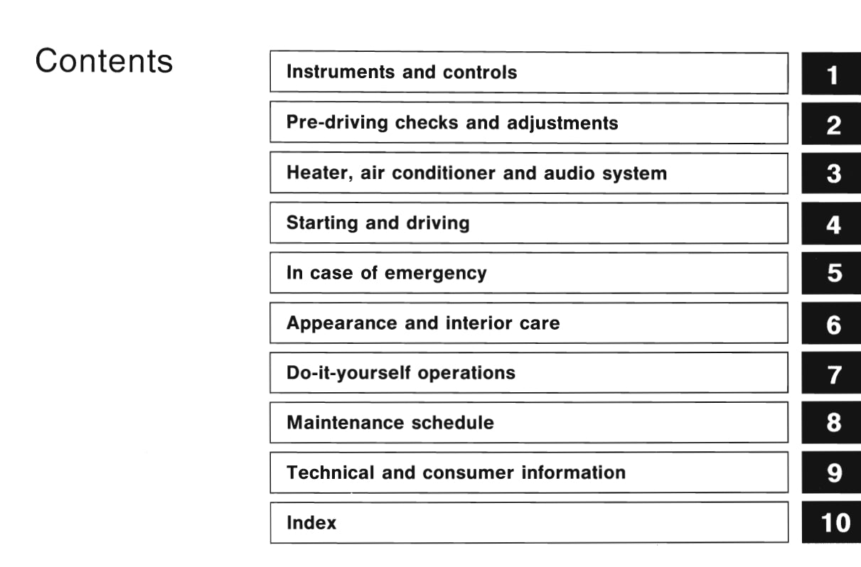 1996 Nissan 240SX Owner's Manual | English