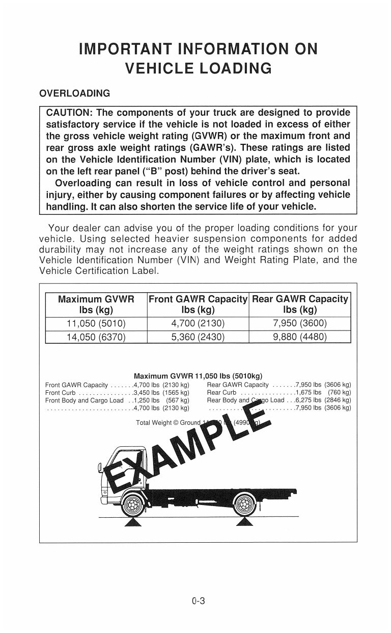 2000 Isuzu NPR Gas Manuel du propriétaire | Anglais