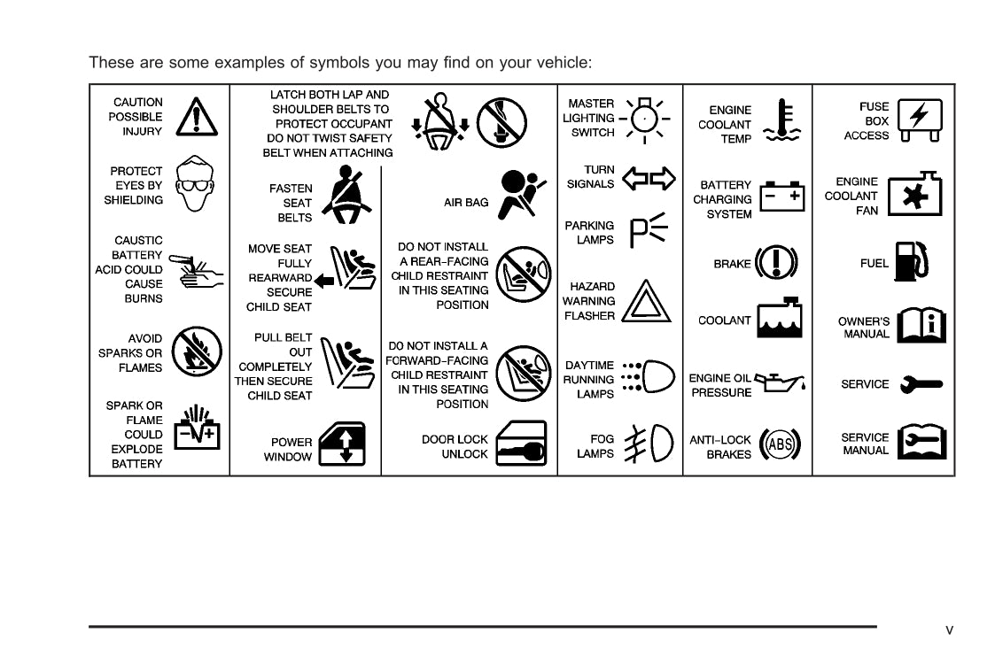 2004 Chevrolet Kodiak Owner's Manual | English