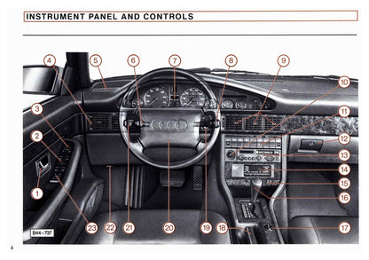 1990 Audi Quattro V8 Owner's Manual | English