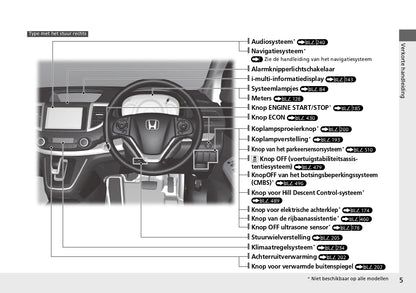 2013 Honda CR-V Manuel du propriétaire | Néerlandais