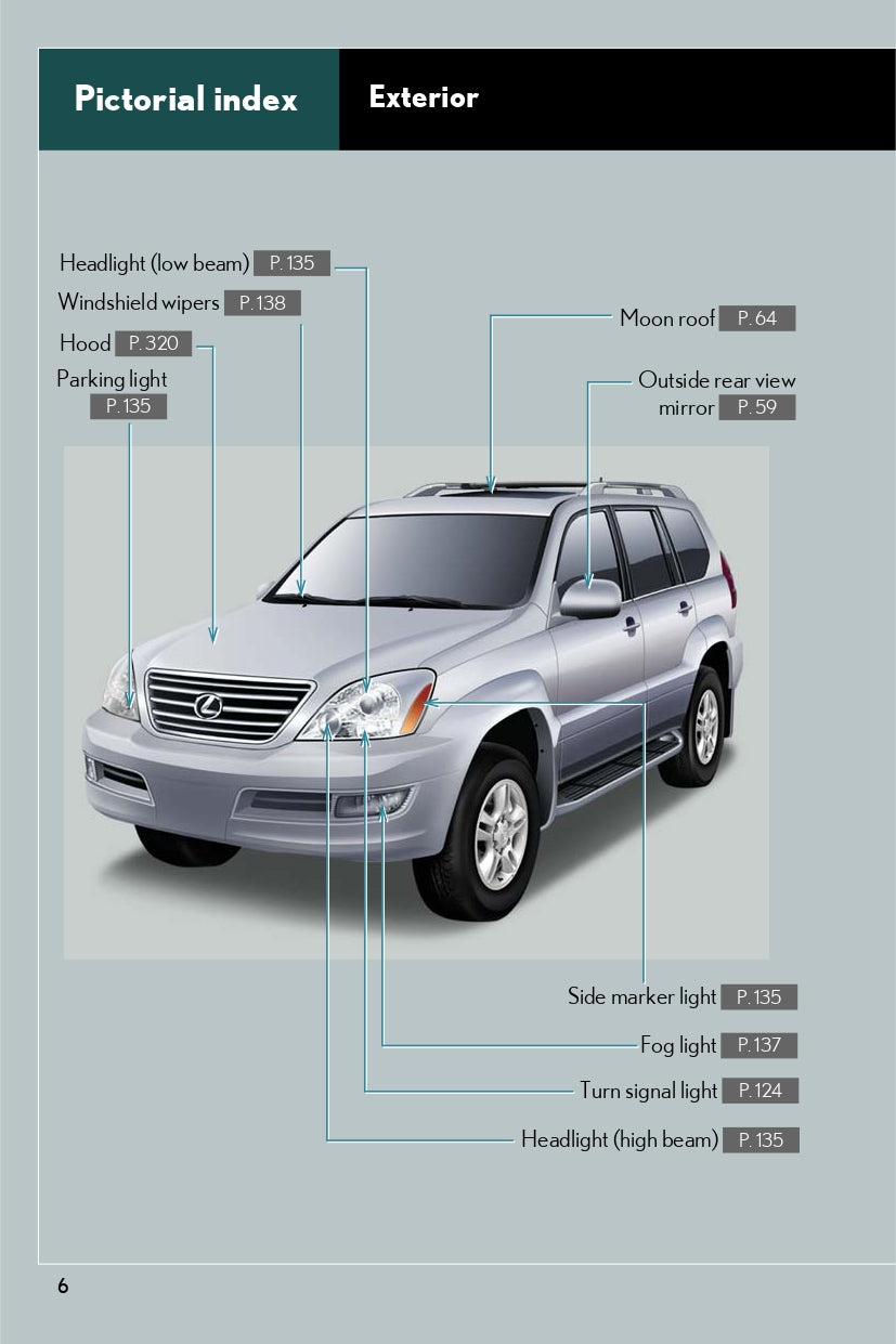 2009 Lexus GX470 Owner's Manual | English