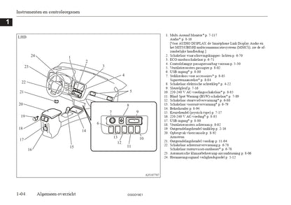 2018 Mitsubishi Outlander PHEV Owner's Manual | Dutch