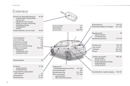 2015-2016 Peugeot 2008 Manuel du propriétaire | Néerlandais