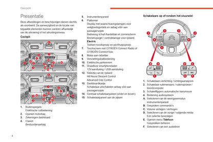 2022-2024 Citroën C5 Aircross Owner's Manual | Dutch