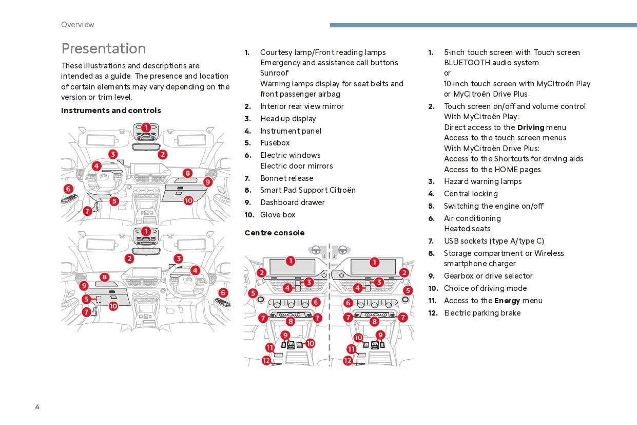 2024 Citroën C4/C4 X/ë-C4/ë-C4 X Owner's Manual | English