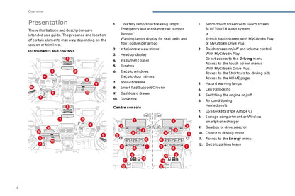 2024 Citroën C4/C4 X/ë-C4/ë-C4 X Owner's Manual | English