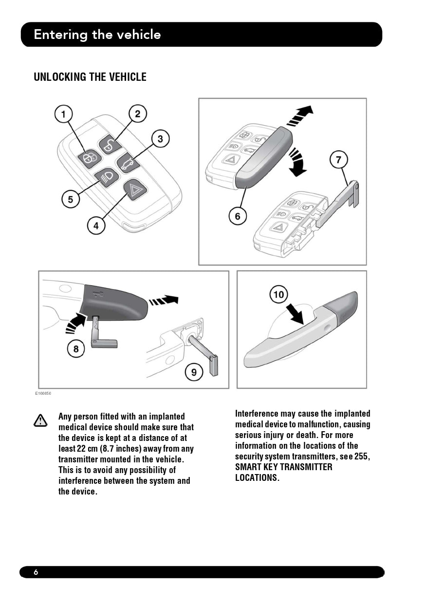 2014-2015 Land Rover Discovery Sport Owner's Manual | English