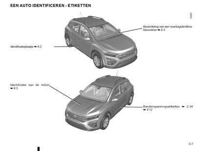 2020-2022 Dacia Sandero/Sandero Stepway Manuel du propriétaire | Néerlandais