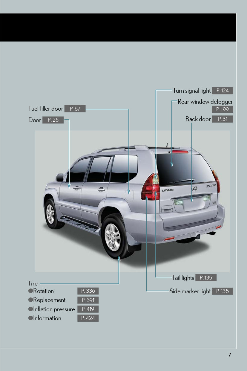 2009 Lexus GX470 Owner's Manual | English