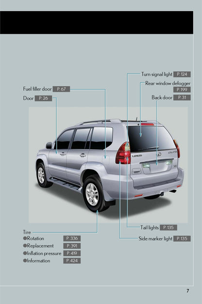 2009 Lexus GX470 Owner's Manual | English