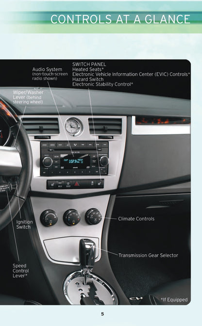 2010 Chrysler Sebring Convertible Owner's Manual | English