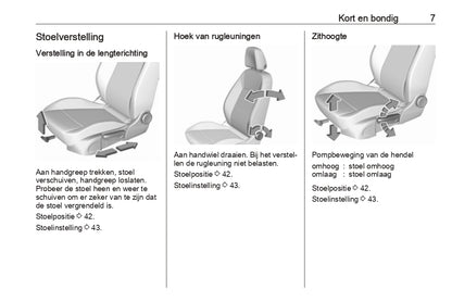 2019 Opel Crossland X Owner's Manual | Dutch