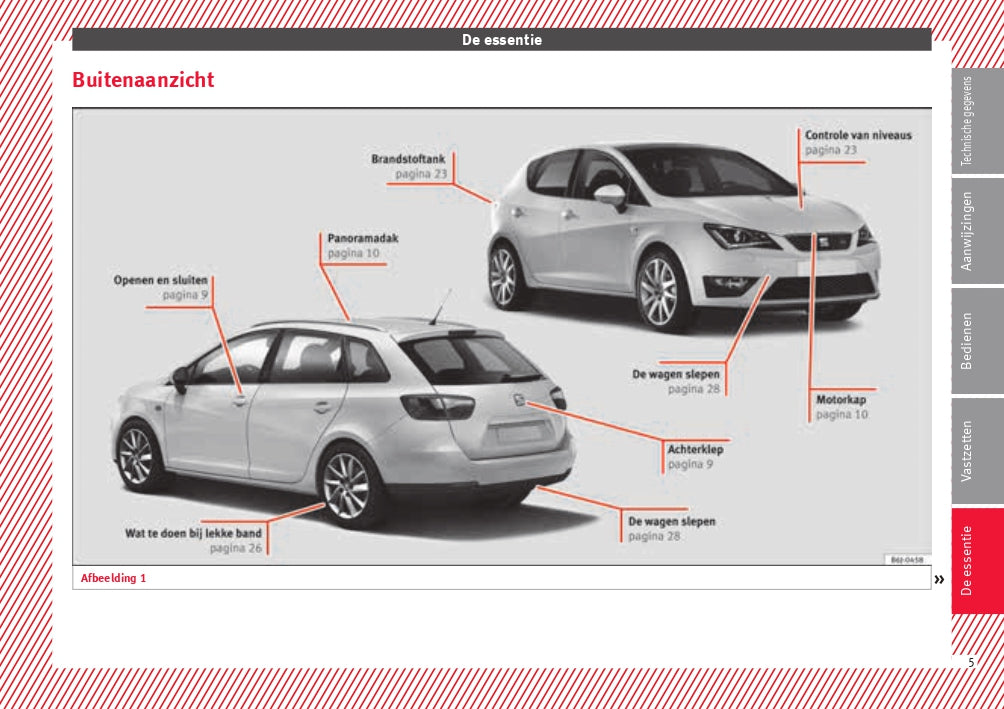 2015 Seat Ibiza Manuel du propriétaire | Néerlandais