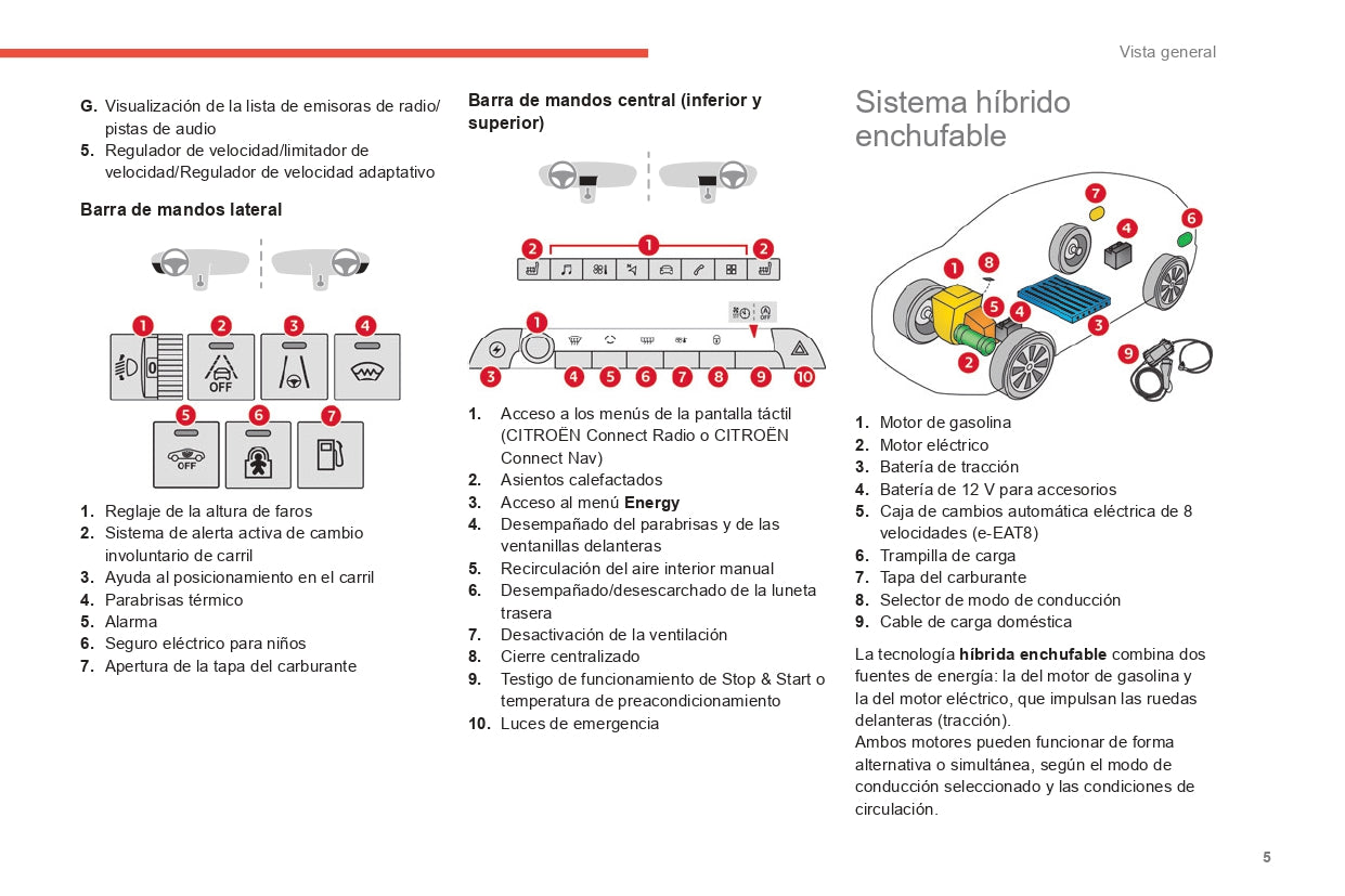 2022-2024 Citroën C5 Aircross Owner's Manual | Spanish