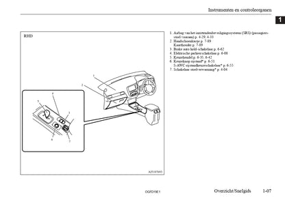 2018 Mitsubishi Outlander Owner's Manual | Dutch