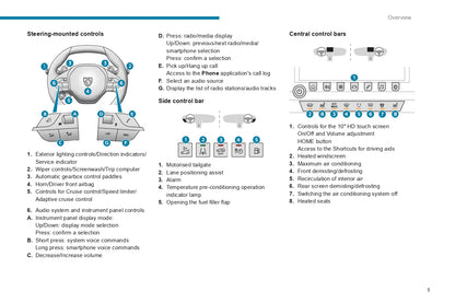 2022-2024 Peugeot Landtrek Owner's Manual | English