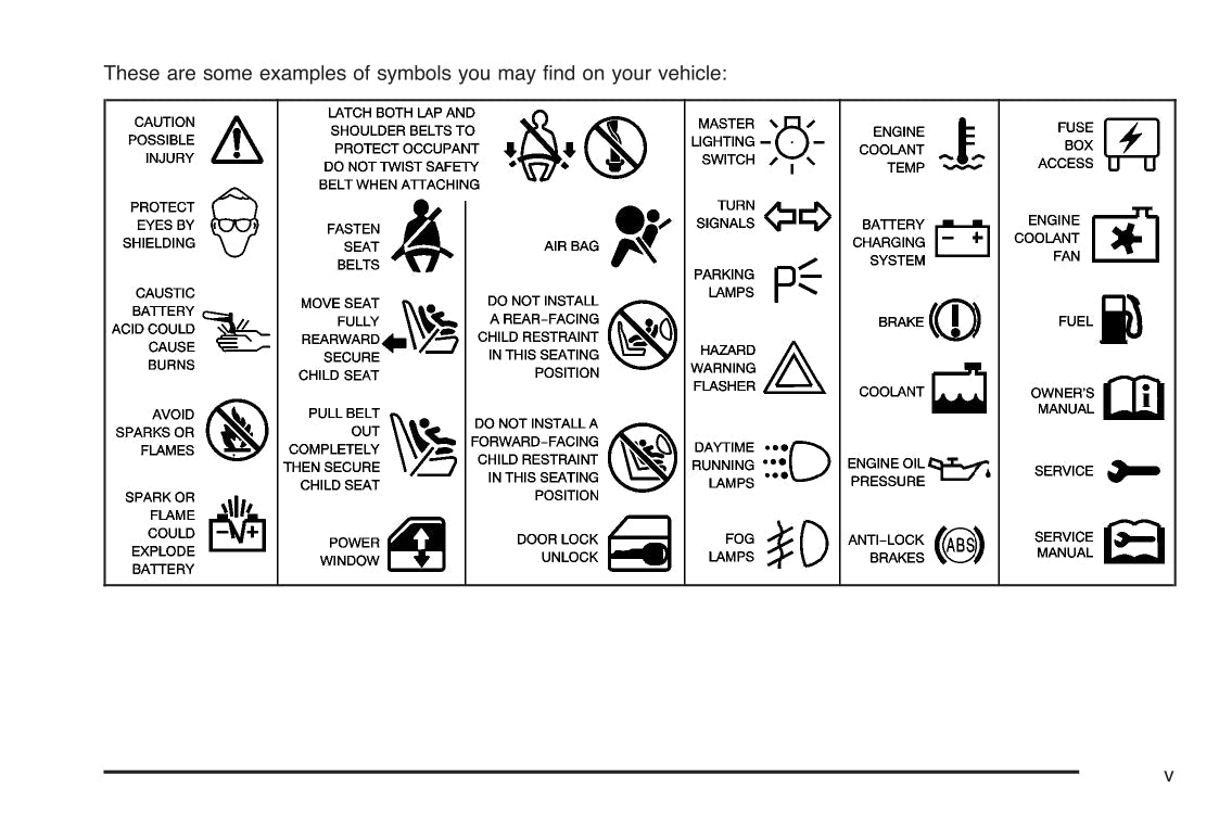 2004 Chevrolet Corvette Owner's Manual | English