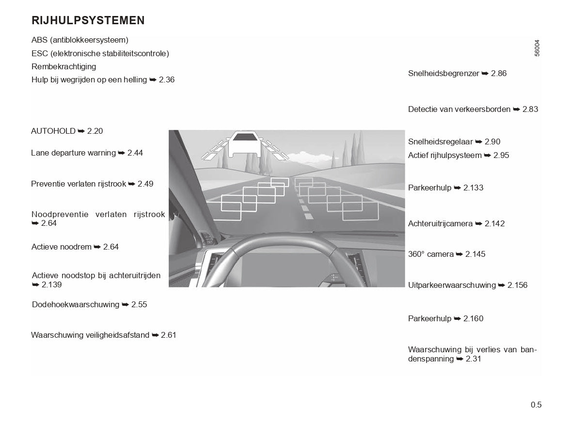 2023 Renault Espace E-Tech Hybrid Manuel du propriétaire | Néerlandais