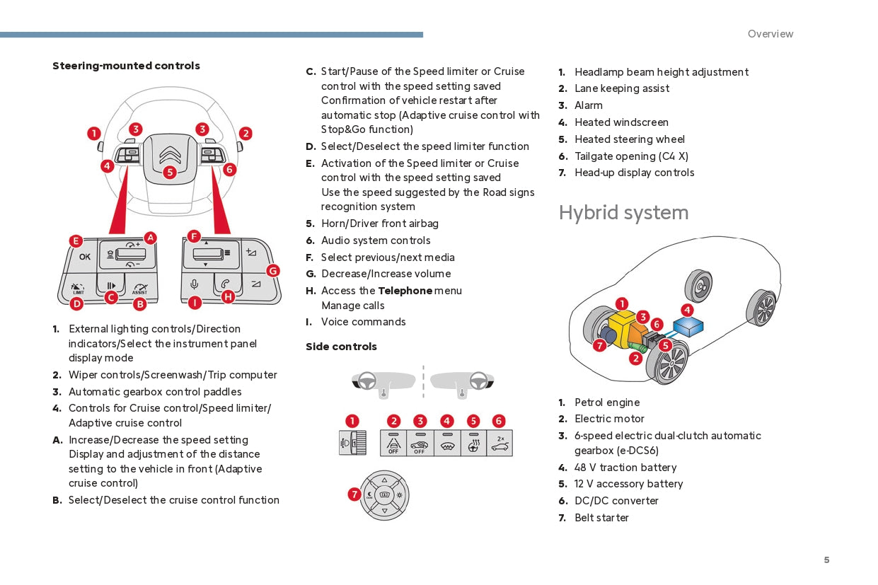 2024 Citroën C4/C4 X/ë-C4/ë-C4 X Owner's Manual | English