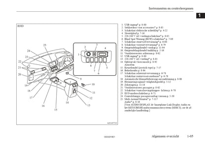 2018 Mitsubishi Outlander PHEV Owner's Manual | Dutch