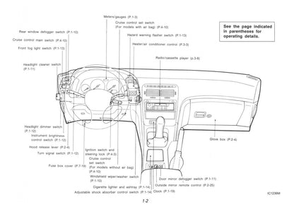 1991 Nissan 300ZX Manuel du propriétaire | Anglais