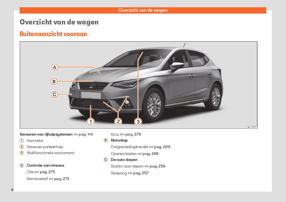 2024 Seat Ibiza Owner's Manual | Dutch