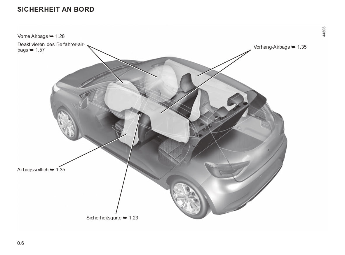 2022-2024 Renault Clio Manuel du propriétaire | Allemand