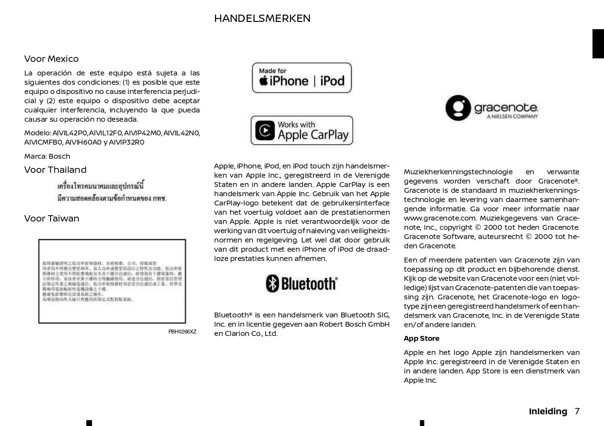 2021-2024 Nissan Qashqai Infotainment Manual | Dutch