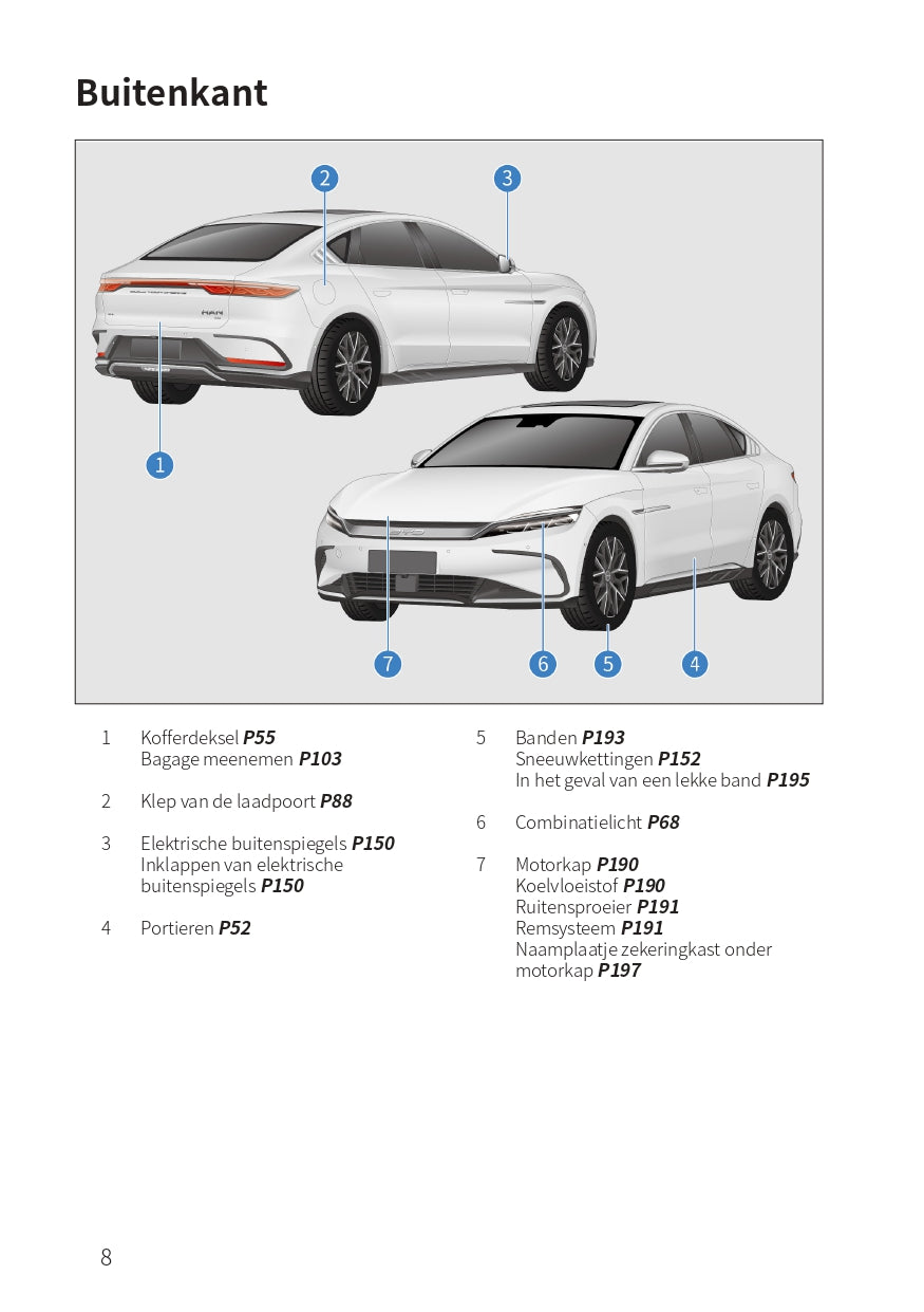 2023-2024 BYD Han EV Manuel du propriétaire | Néerlandais