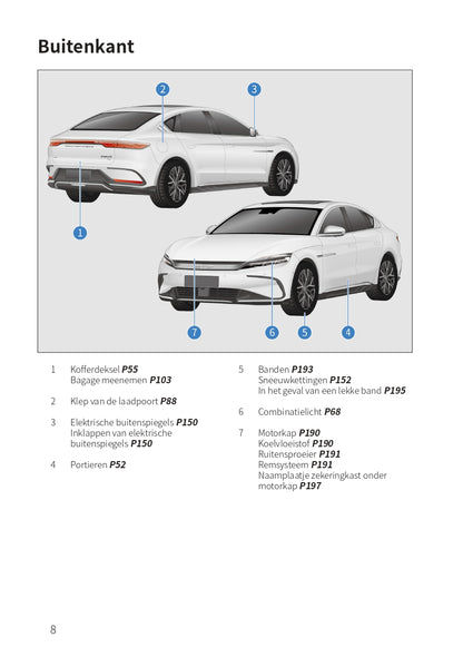 2023-2024 BYD Han EV Manuel du propriétaire | Néerlandais