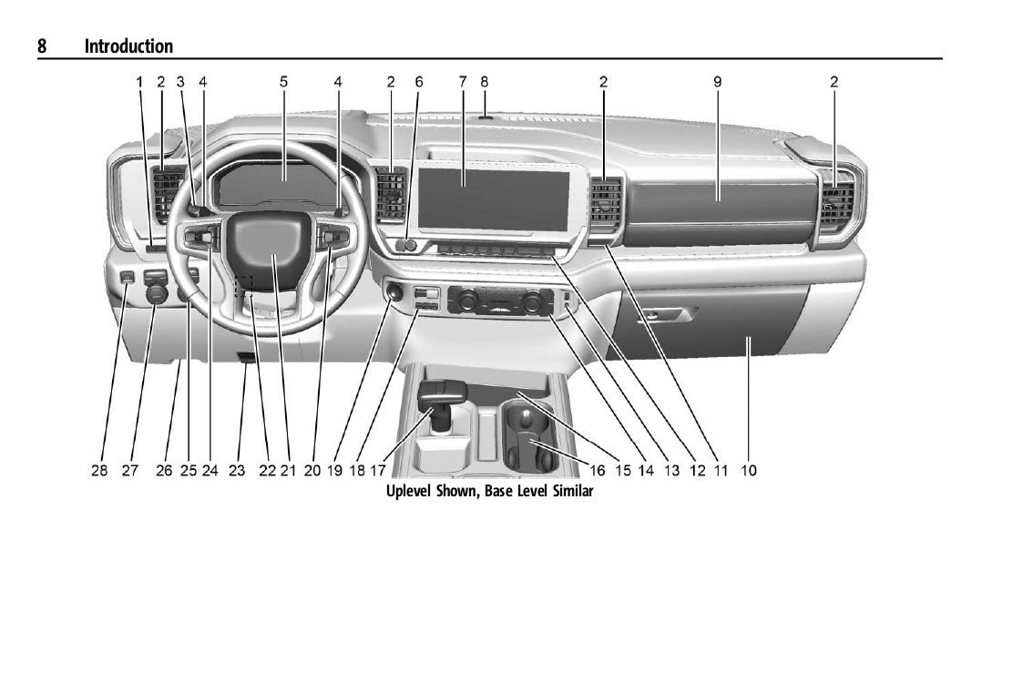 2023 Chevrolet Silverado 1500 Owner's Manual | English