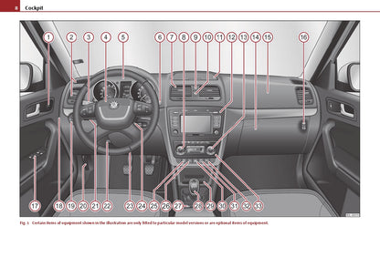 2013-2014 Skoda Yeti Owner's Manual | English